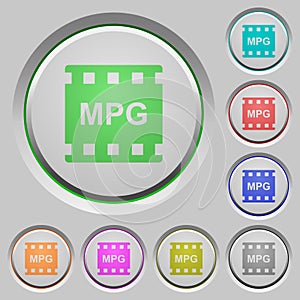 MPG movie format push buttons