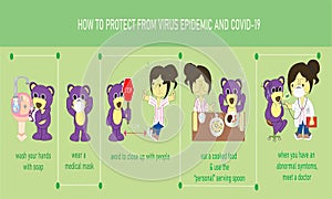 Mr.purple bear: How to protect from virus epidemic and covid-19