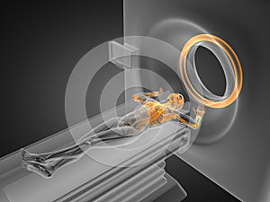 MRI examination made in 3D