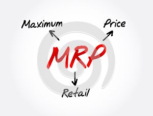 MRP - Maximum Retail Price acronym, business concept background