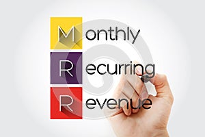 MRR - Monthly Recurring Revenue acronym with marker, business concept background