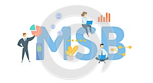 MSB, Money Service Business. Concept with keyword, people and icons. Flat vector illustration. Isolated on white.
