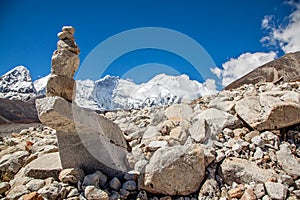 Mt. Everest and Mt. Lhotse