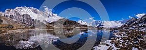 Mt Lothse and Nuptse Himalaya