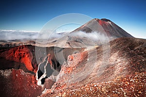 Mt.Ngauruhoe (aka. Mt.Doom) volcano