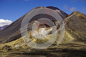 Mt. Ngauruhoe in New Zealand