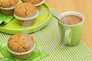 Muffin and cappuccino