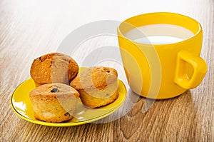 Muffins with raisin in yellow saucer, cup of milk on table