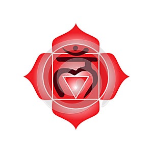 Muladhara chakra icon symbol esoteric yoga indian buddhism hindu photo