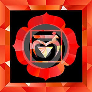 Muladhara chakra