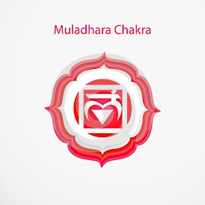 Muladhara chakra photo