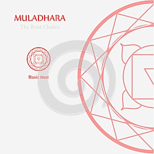 Muladhara- The root chakra photo