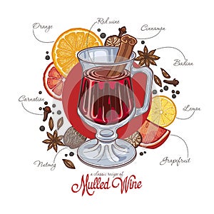 Mulled wine in the glass and components on a white background