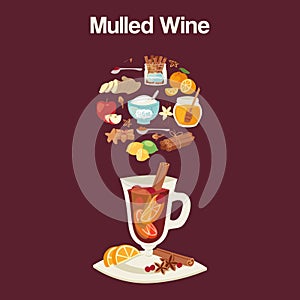 Mulled wine ingredients, recipe with glass and ingredients. Cinnamon stick, clove, lemon and orange slice. Isolated on