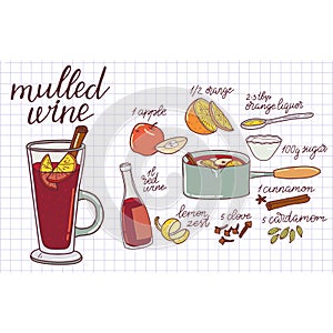 Mulled wine ingredients, recipe with glass and ingredients.  Illustration traditional hot drink at Christmas time. Autumn and