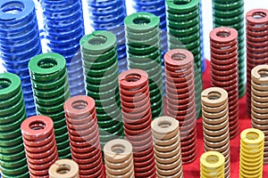 The multi color of coil spring