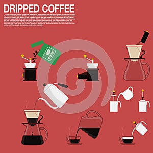 Multi color icon of Dripped coffee making process