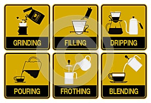 Multi color icon of Dripped coffee making process photo