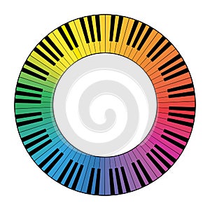 Multi colored musical keyboard circle frame, made of connected octaves