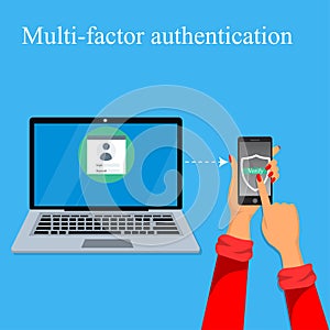 Multi-factor authentication design. photo