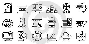 Multi-factor authentication icons set, outline style