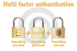 Multi factor authentication padlocks concept are know and have photo