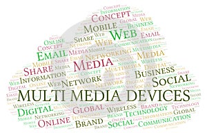 Multi Media Devices word cloud