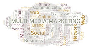 Multi Media Marketing word cloud