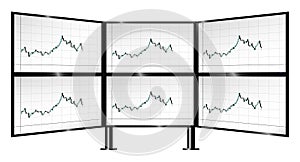 Multi-monitor trading with candlestick charts