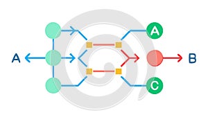 Multi-Path Process Diagram for Complex Decision Making, vector design Generative AI