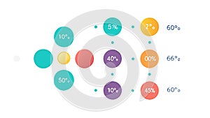 Multi-Segmented Percentage Pie Chart for Data Analysis, vector design Generative AI