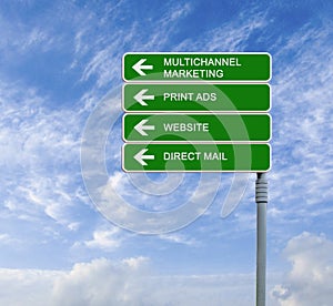 Multichannel marketing