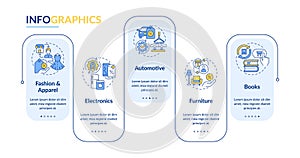 Multicolor C2C layout with linear icons