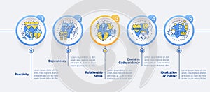 Multicolor codependent relationship layout with line icons