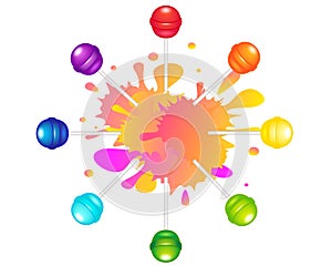 Multicolored lollipops arranged in a circle against the background of multicolored splashes - a vecton full-color print. A cheerfu