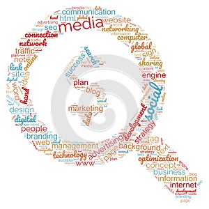 SEO - search engine optimization in word cloud