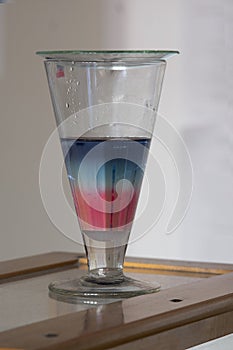 Multicomponent systems of liquids in chemical glasses, insoluble in each other liquids with different densities