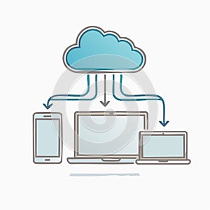 MultiDevice Cloud Data Synchronization Concept