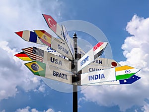 Multidirectional roadsign with major states and their flags