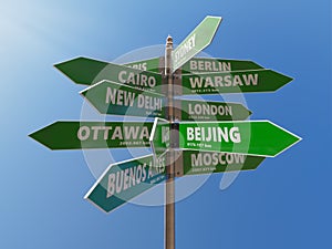 Multidirectional roadsign showing major world capitals directions