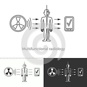 Multifunctional radiology and full-body screening