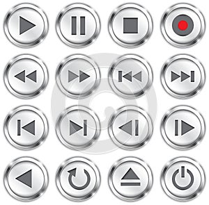 Multimedia buttons