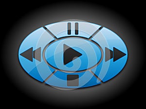 Multimedia buttons set in the ring