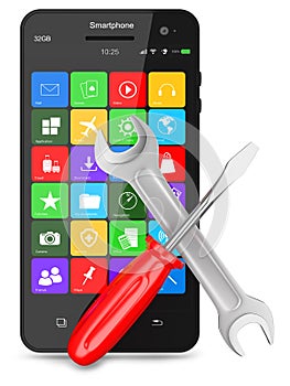 Multimedia smartphone tools