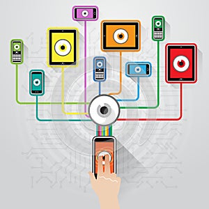 Multiple Communication Device Surveillance