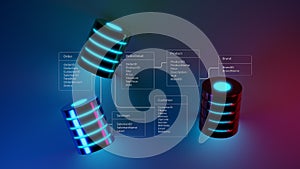 Multiple database is placed on Relational database tables.
