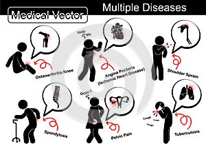 Multiple diseases