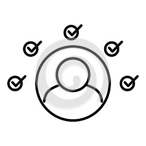 Multiple personal traits icon, outline style