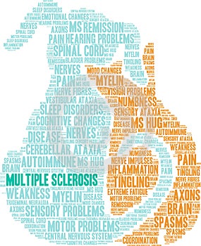 Multiple Sclerosis Word Cloud