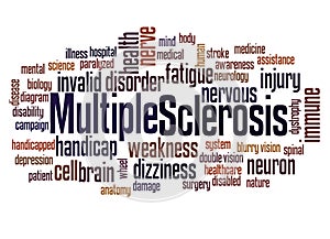 Multiple Sclerosis word cloud concept